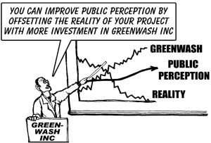 greenwash-inc